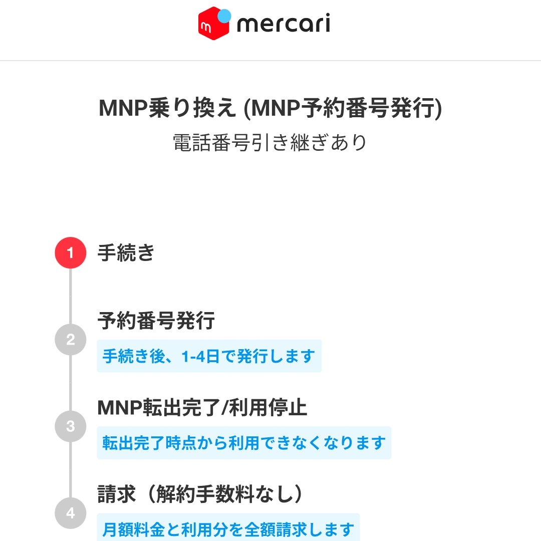 みーに🌸ポイ活&お得活動 (@mini_poi) / Posts / X