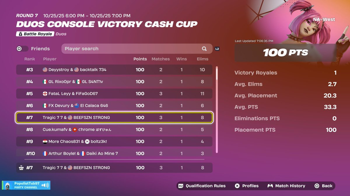 Got ours again (+$200)

<a href="/Pandyszn/">Pandy</a>