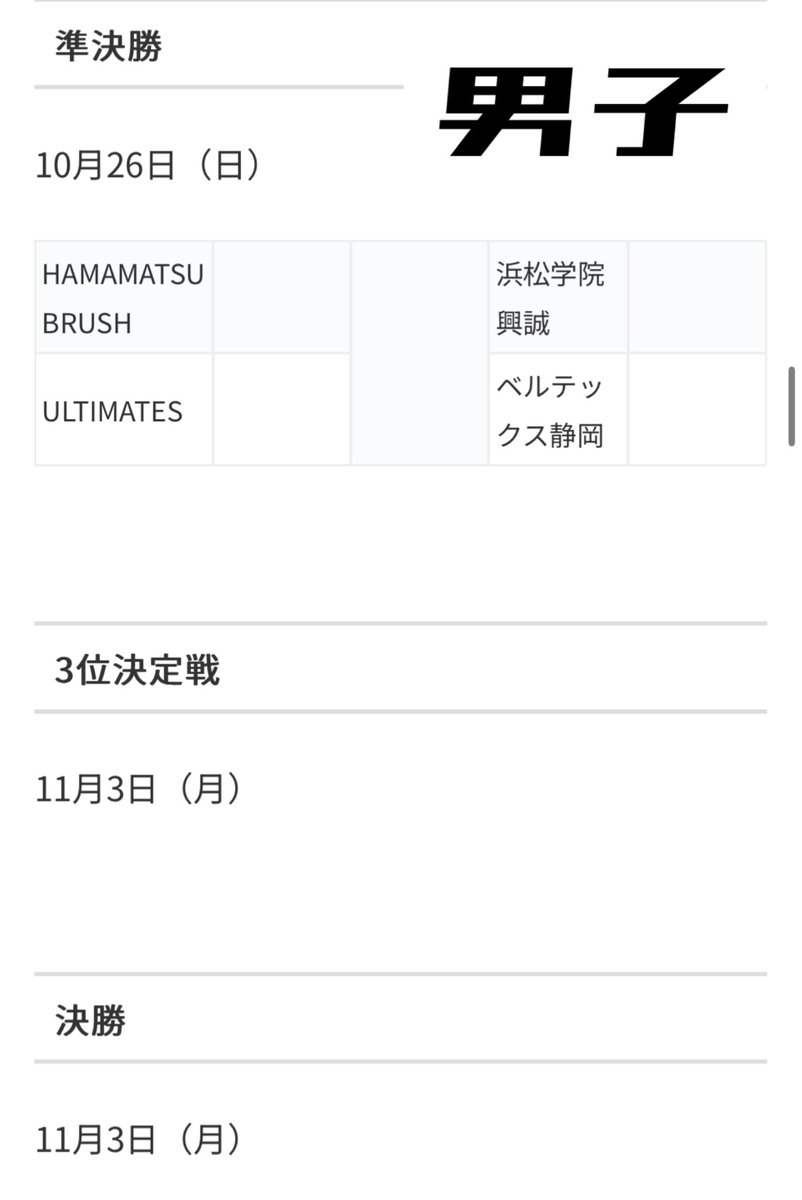 watanabegorilla's tweet photo. トップチームもだけど、U15が男女ともにJr.ウインターカップ🏀
ベスト4が今日10.26にTip Off📣
未来のBリーガー‼️
未来のベルテックス静岡メンバー‼️
U15の応援も宜しくお願いします📣
#ベルテックス静岡
#ベルテックス静岡U15
#ベルテックス静岡ユース
#jrウインターカップ https://t.co/VNizCBLmae