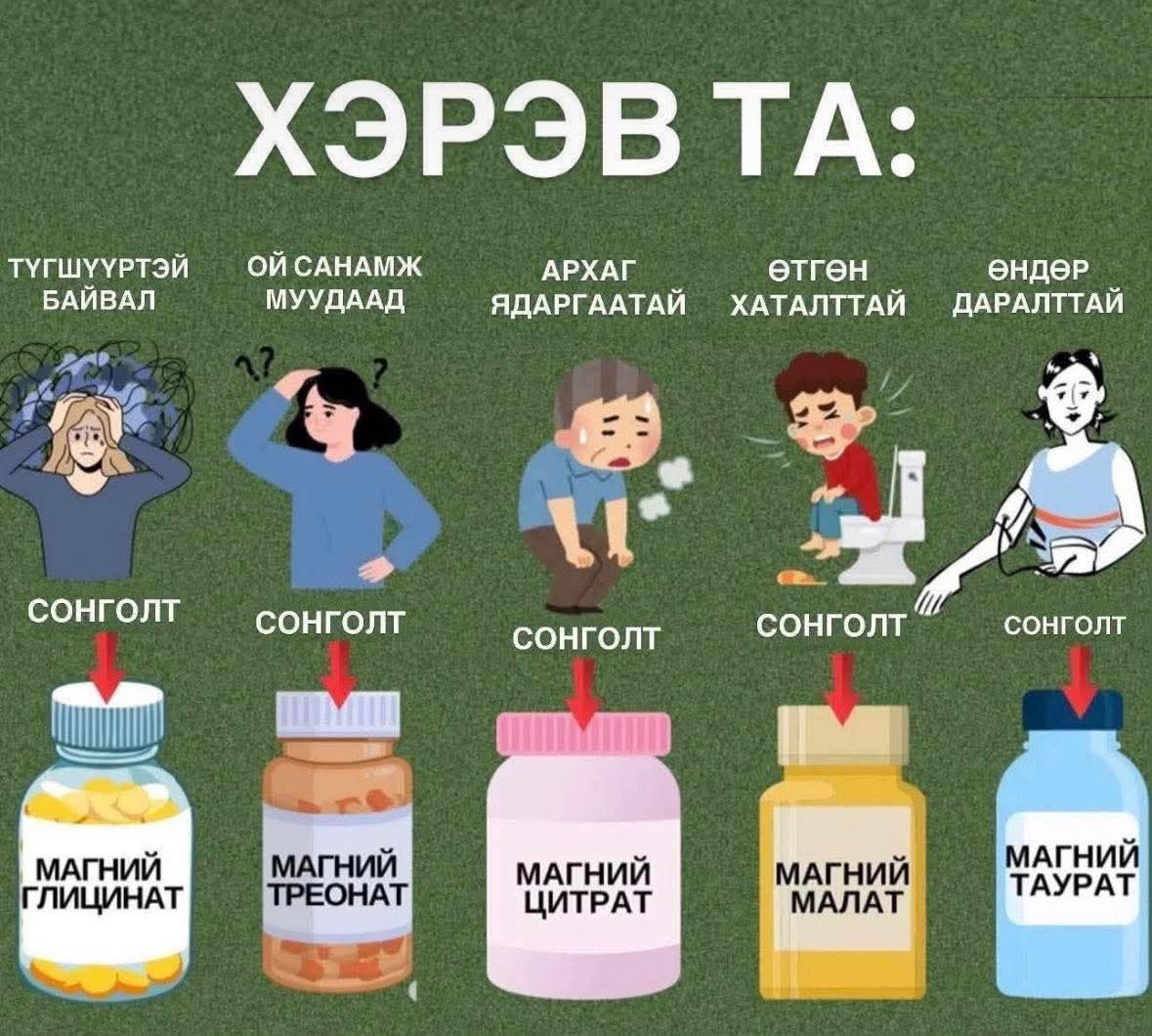 Магни ийм олон янз юм байна. Магни л бол Магни гэж эндүүрч явжээ хөөрхий!