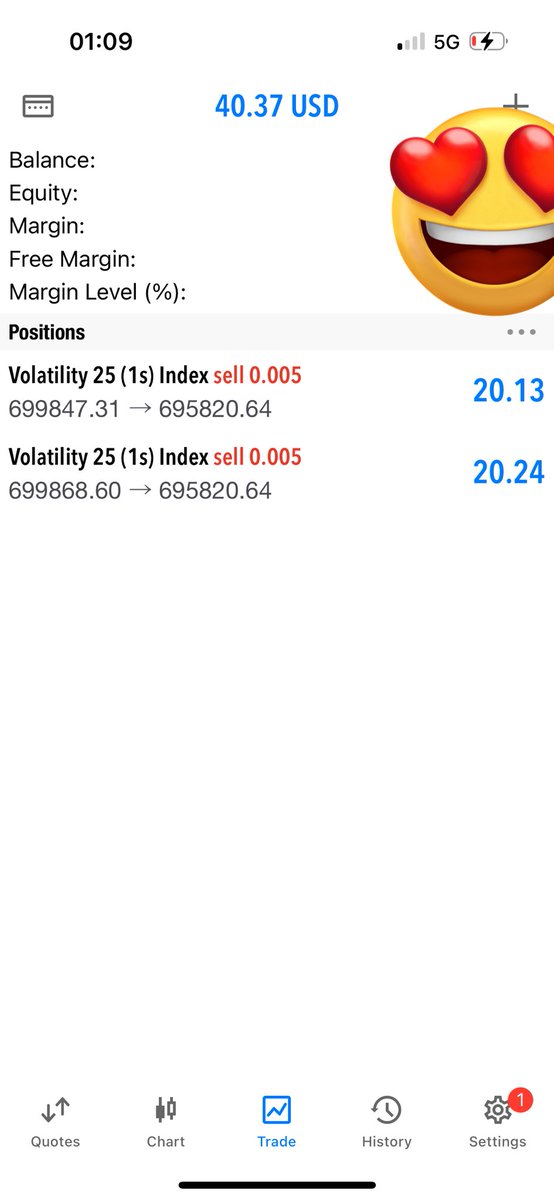 ExcelFX01's tweet image. $10 to $40 ✅🔥 TESTING SYTHENTIC ❤️🔥