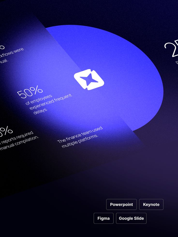 dzenguyy's tweet image. so for the next 7 days, I’ll be posting my work, my process, and my purpose as a brand designer. the goal: to join a remote team that values creativity, precision, and storytelling through dzns.

let the journey begin 💨🚀

some csd (case study dzns) 👇
#web3builder #designer