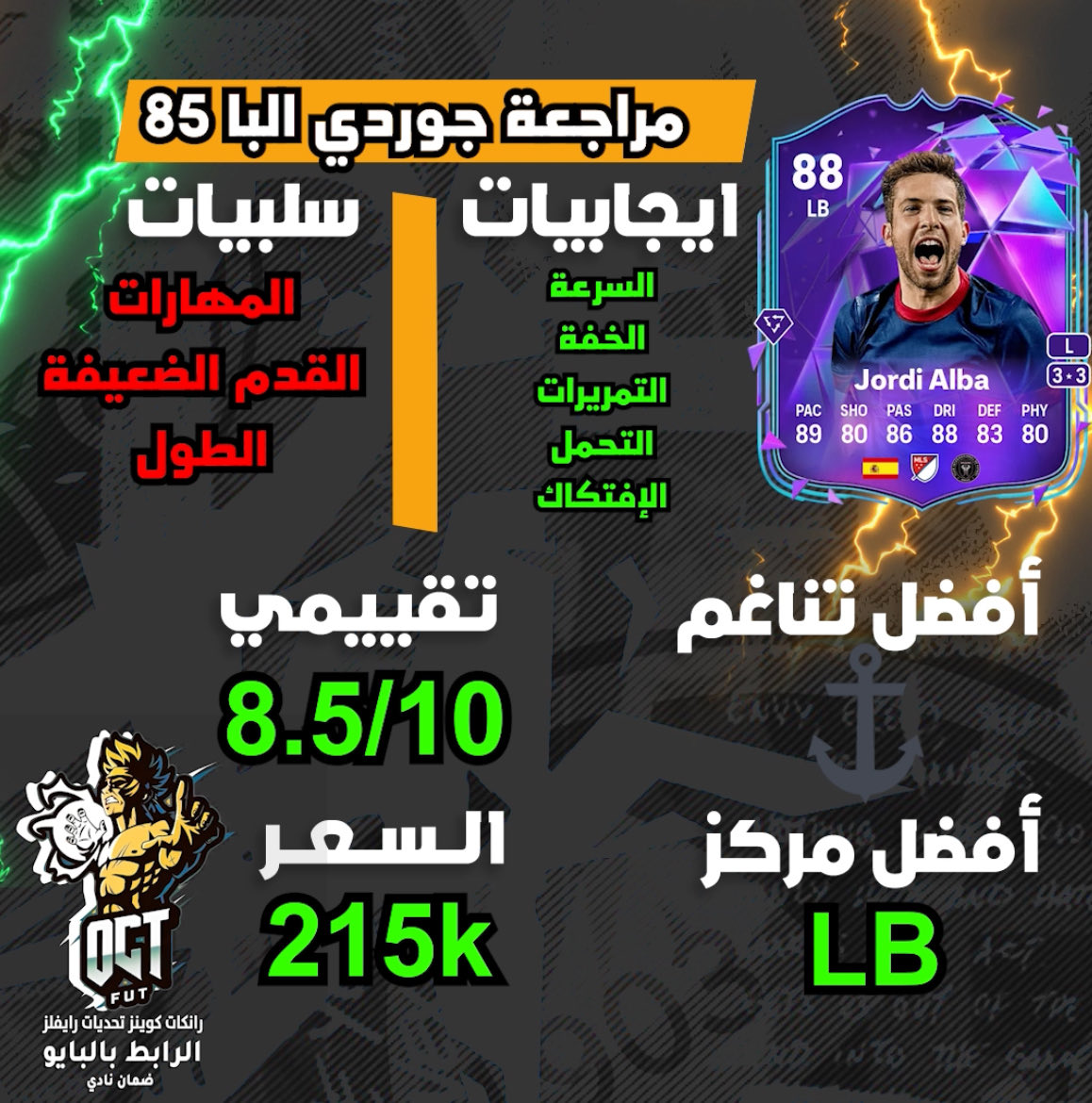 OCTFUT's tweet photo. مراجعة جوردي البا 88 نهاية المسيرة 🇪🇸🇪🇸🇪🇸#Fc26 #sbc https://t.co/Mi7LsVQ8lm