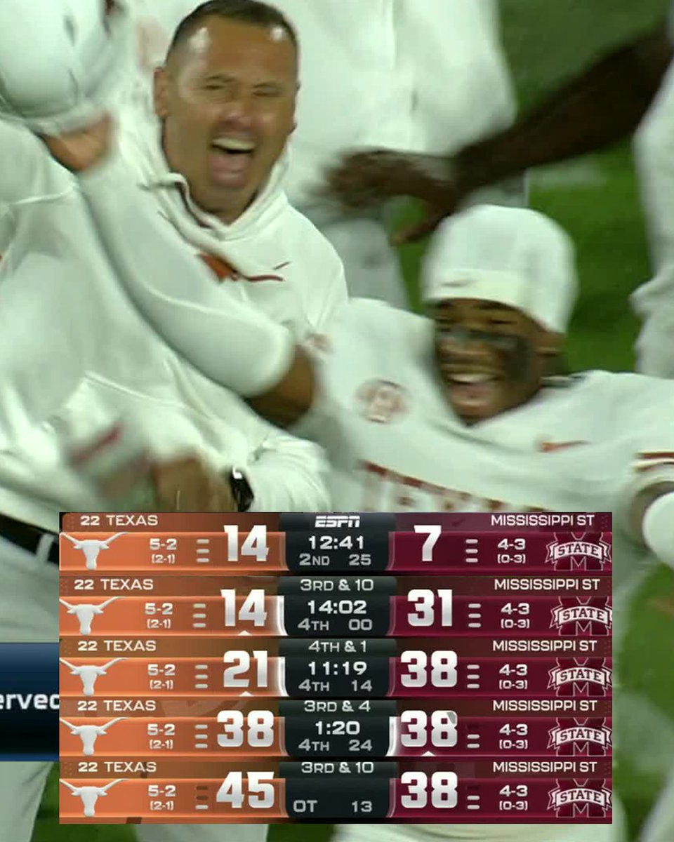 TWO WORDS: TEXAS FIGHT 🤘

<a href="/TexasFootball/">Texas Football</a>