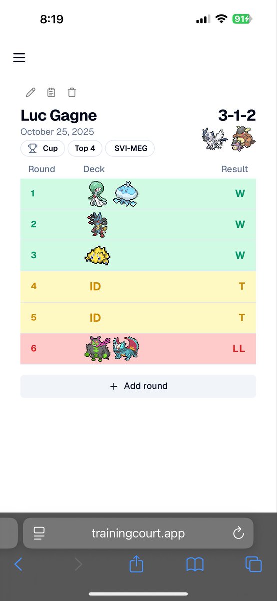 Top 4 with Mega Absol/Kang tonight! Deck worked really well in Swiss granted I never won a coin flip and started first every game😅 it’s nice playing a deck that really makes you think per matchup. Loads of fun and just a real dope crowd to vibe with! +32