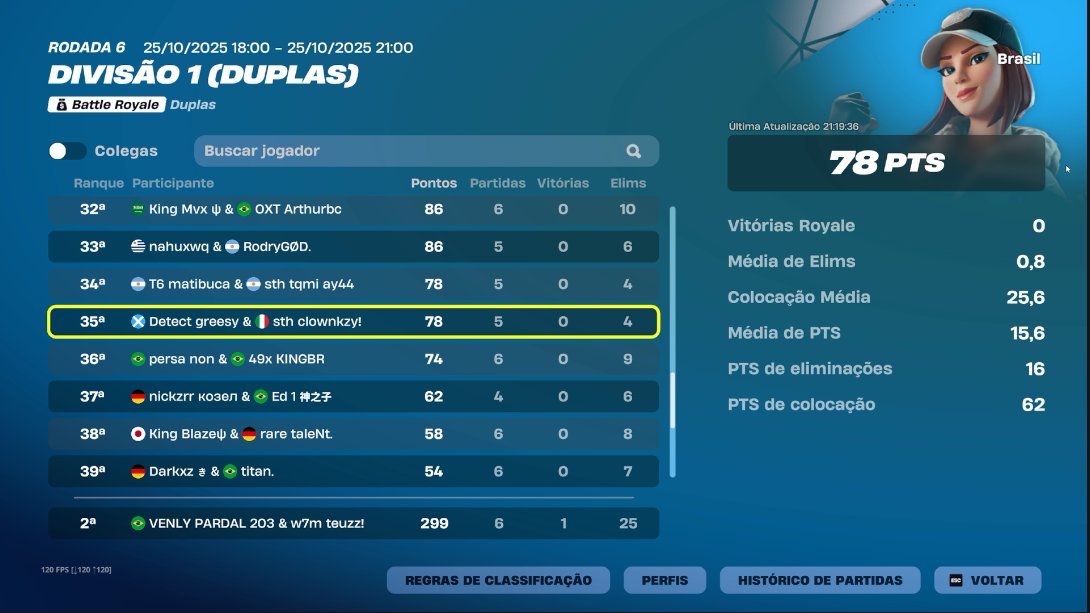 2nd fncs div 1 finals ($2.000) 😊

resultado da disputa: <a href="/greesyfv/">Detect greesy</a>