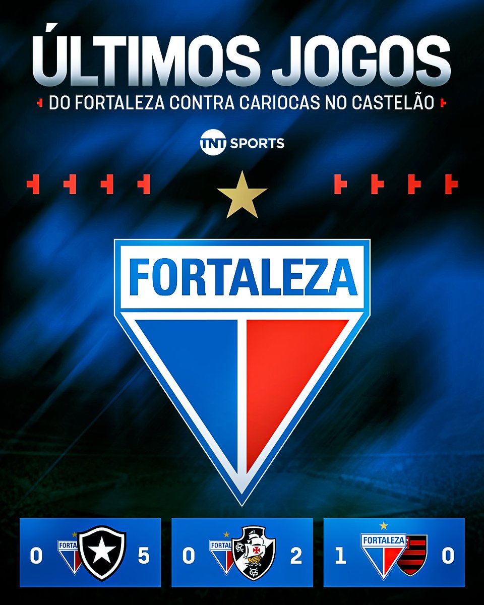 FORTALEZA VOLTOU A VENCER UM CARIOCA NO CASTELÃO! 🔥🦁

✅ Fortaleza 1x0 Flamengo 
❌ Fortaleza 0x2 Vasco
❌ Fortaleza 0x5 Botafogo

#FutebolBrasileiro #BrasileirãoBetano #PósJogo
