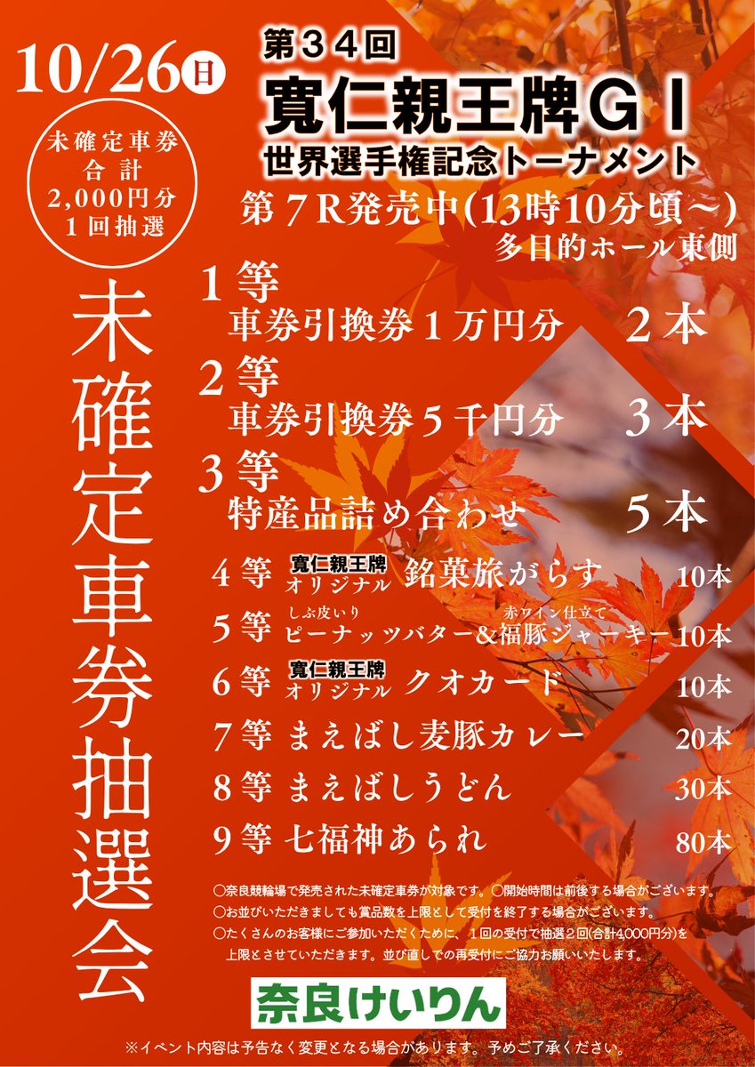 おはようやで☀️ 🚴‍♂️いよいよ決戦🔥寛仁親王牌 最終日！ 13:10頃
