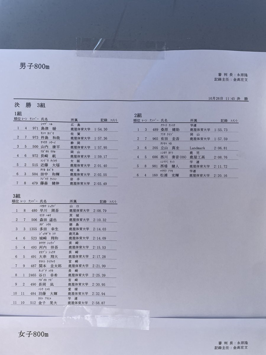 鹿屋体育大学陸上部結果速報 (@nifstf) on Twitter photo 第2回南九州学連競技会
男子800m 第2回南九州学連競技会
男子800m