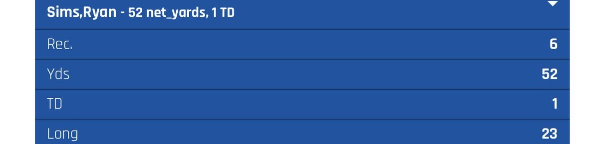 Ryan Sims tweet media