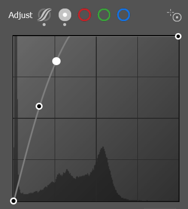 codetaur's tweet image. "ok codex clone camera raw's curve editor"
🤮