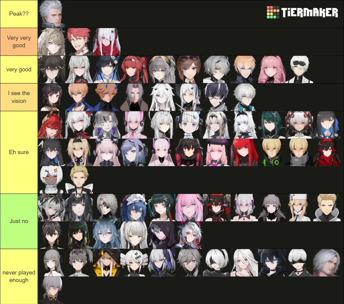 Timiboy33126280's tweet image. Off-meta gameplay tierlist
Updated it a lil