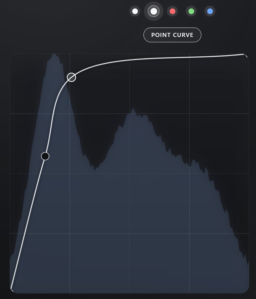 codetaur's tweet image. "ok codex clone camera raw's curve editor"
🤮
