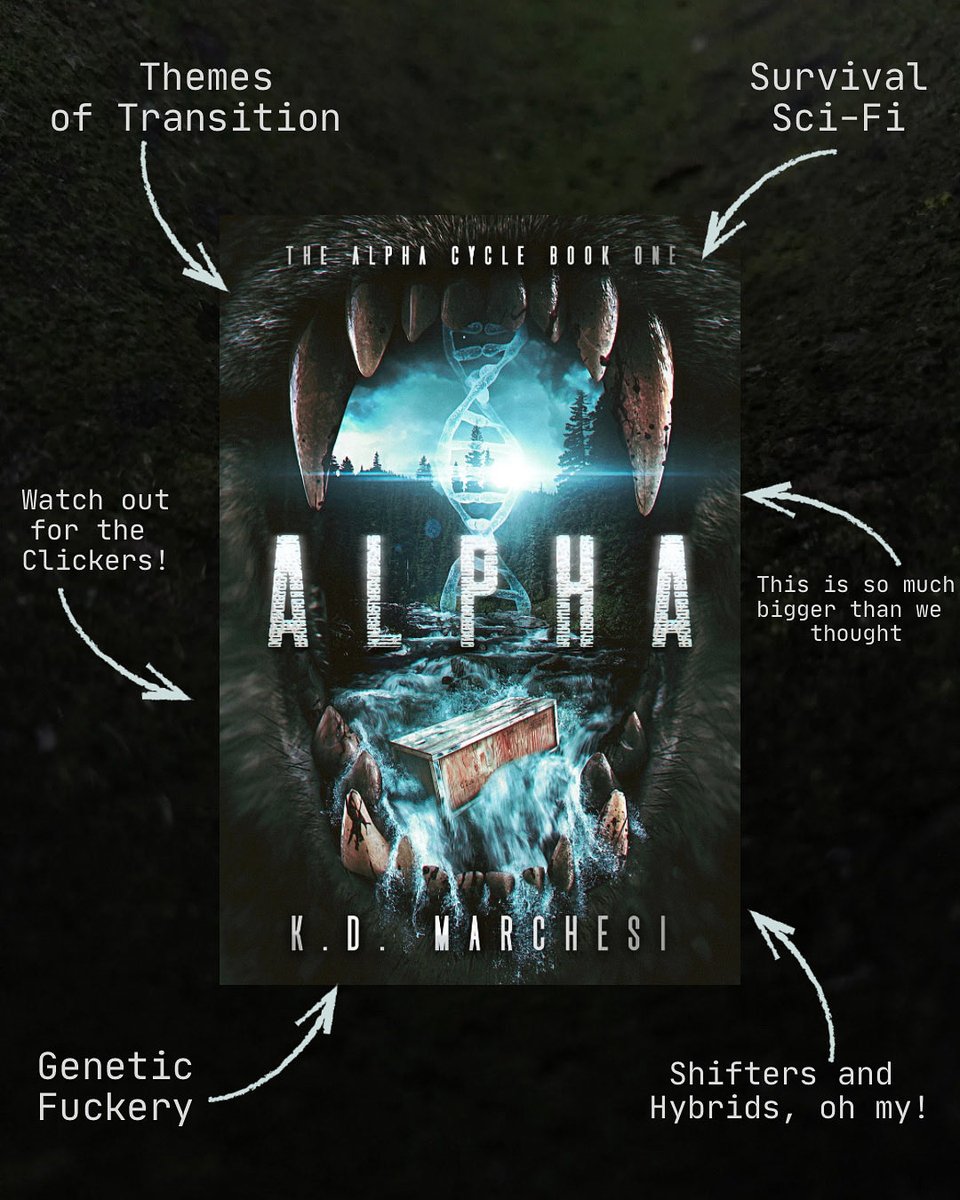 ALPHA ARC’s are live!!!

There is still time to sign up if you’re interested in jumping on board this Orphan Black - Animorphs mashup! 

forms.gle/4uC9kLF4UCKKto…