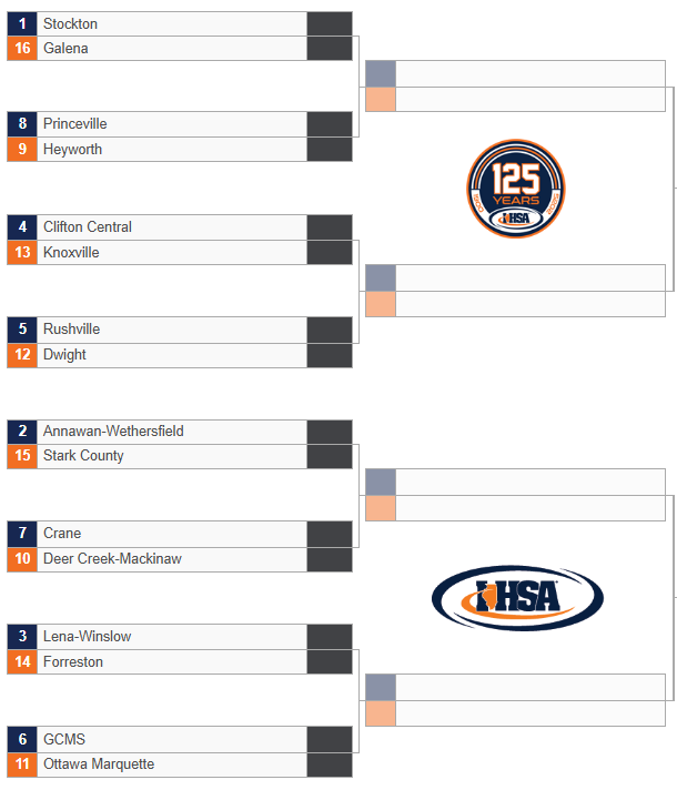 Illinois High School Association #IHSA tweet media