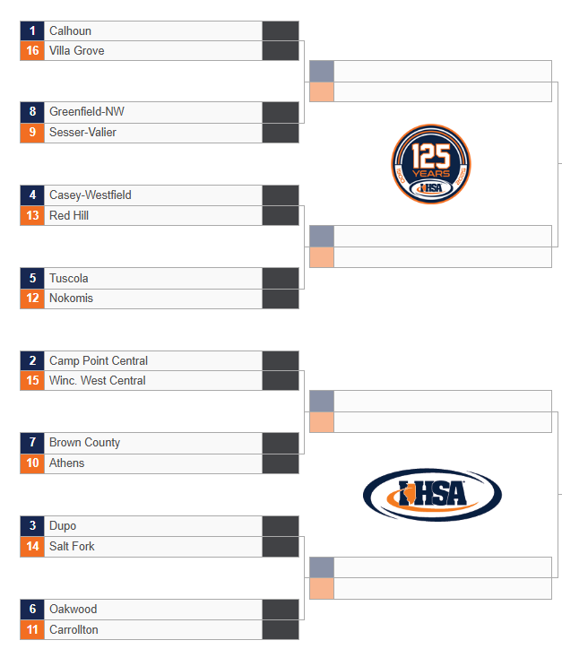 Illinois High School Association #IHSA tweet media