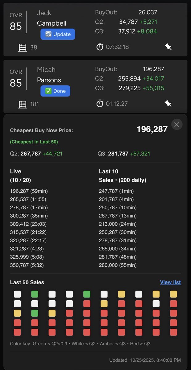 MUT King tweet media