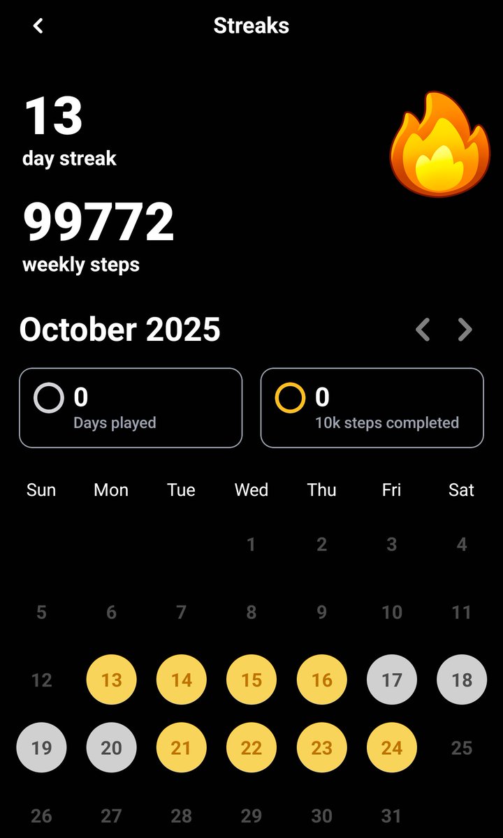 Knowles.sol ୧⍤⃝💐DRiP 💧 tweet media