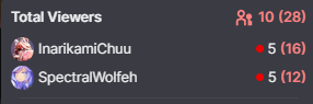 Fix yo shit, Twitch