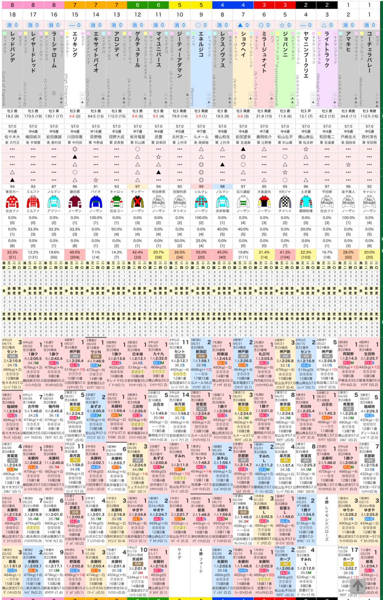 D 薔薇の名の下に集え D 薔薇の名の下に集え Amazon.co.jp: The name