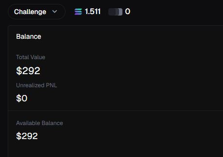 ForRealSlime's tweet image. Day 2:

Just took one trade today and it was a gake candle. If only i did not sell initial seconds before gakes bid i would've made 1 sol profit from a 0.1. 

It is what it is, profit is profit 

We move