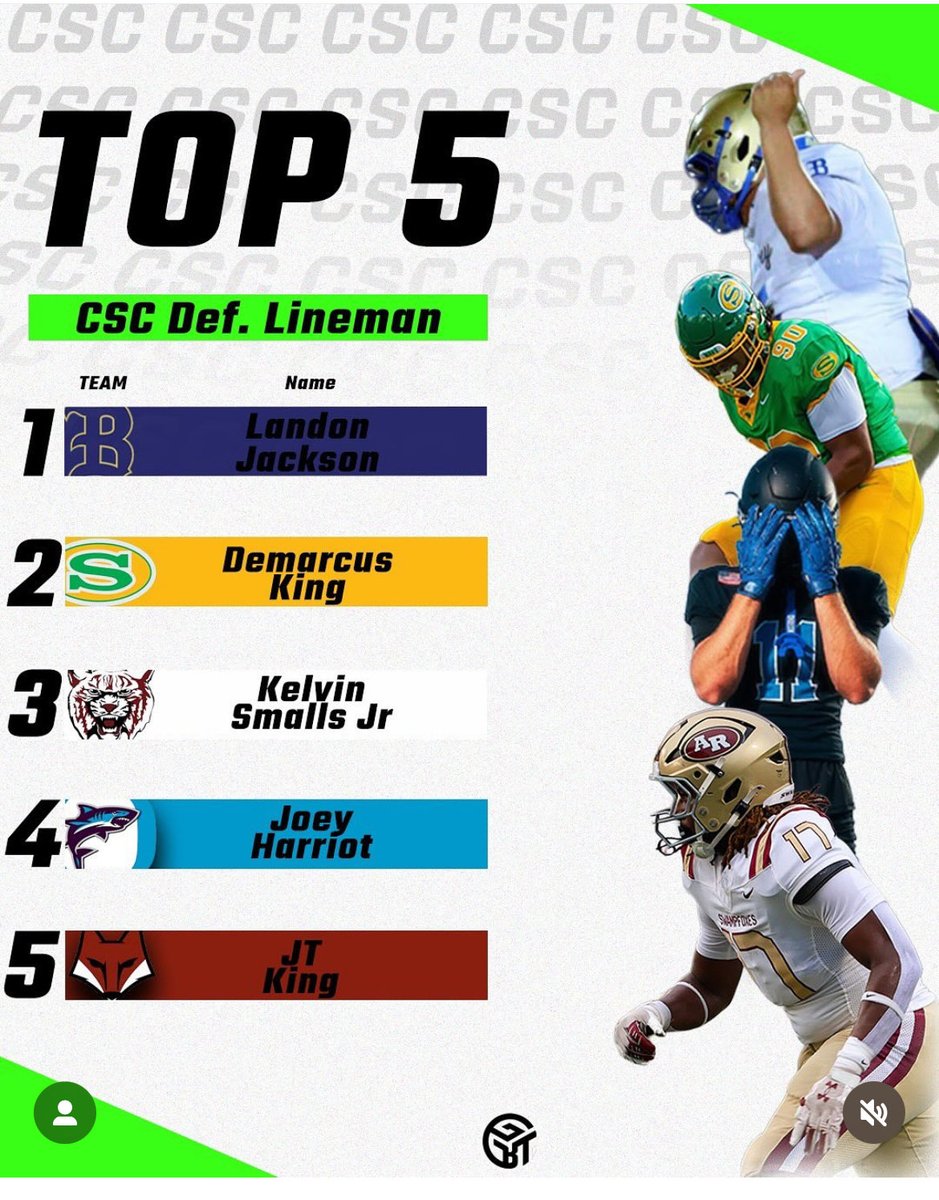 Joey Harriott (@joey_harriott) on Twitter photo 🔥🏈
#4 in the Lowcountry 🔥🏈
#4 in the Lowcountry