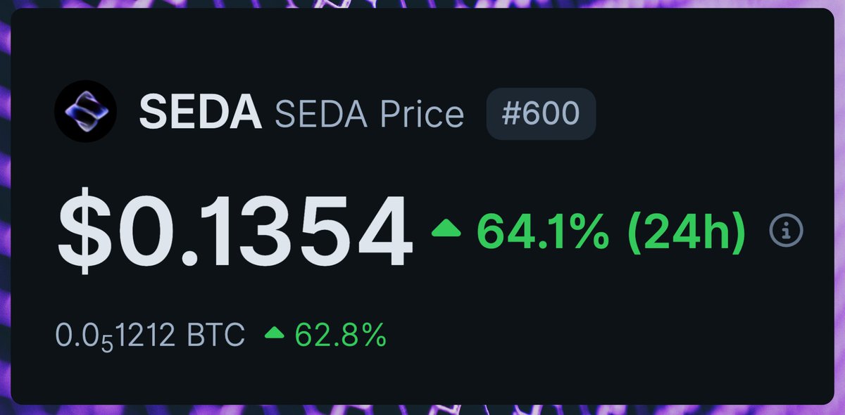 HIP3 burns $SEDA
HIP3 burns $SEDA
HIP3 burns $SEDA
HIP3 burns $SEDA
HIP3 burns $SEDA
HIP3 burns $SEDA
HIP3 burns $SEDA
HIP3 burns $SEDA
HIP3 burns $SEDA
HIP3 burns $SEDA
