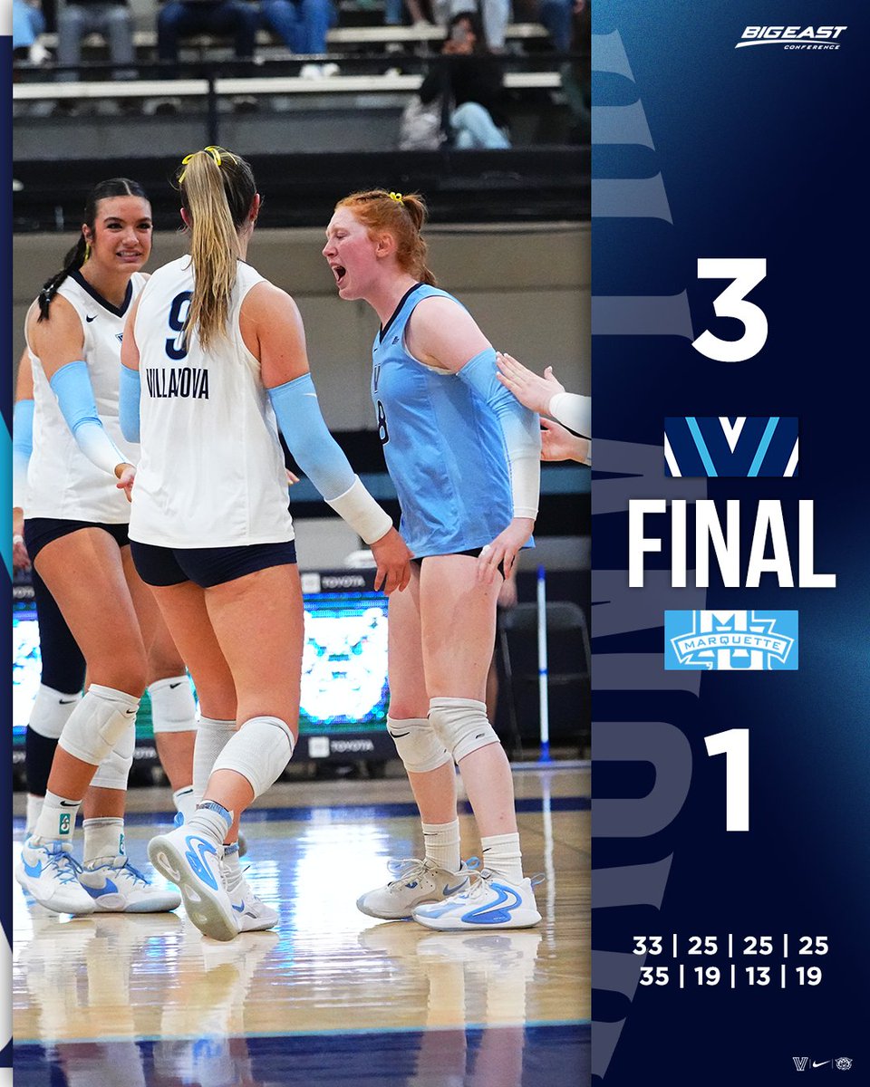OUR FIRST WIN OVER MARQUETTE SINCE 2017

#GoNova
