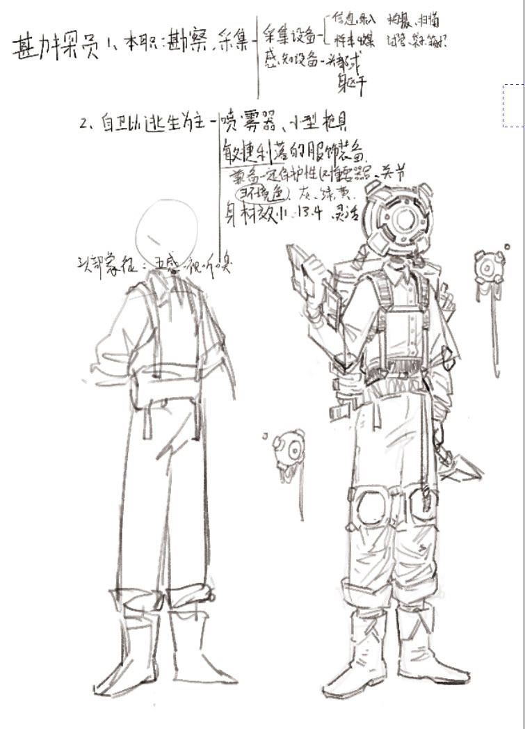 在工作 #illustration #art #sketch