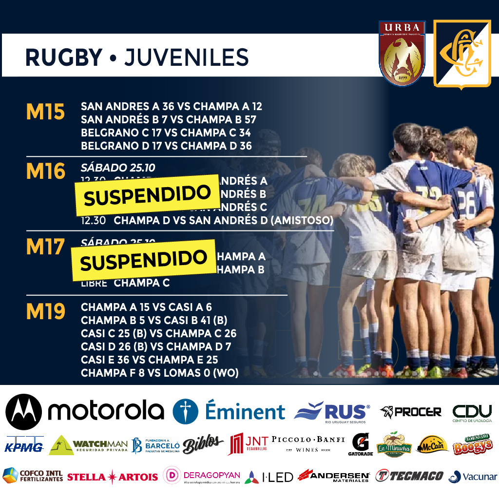 🏉 𝗥𝗨𝗚𝗕𝗬 - 𝗝𝗨𝗩𝗘𝗡𝗜𝗟𝗘𝗦 Resultados. Vamos Champa🔵⚪️