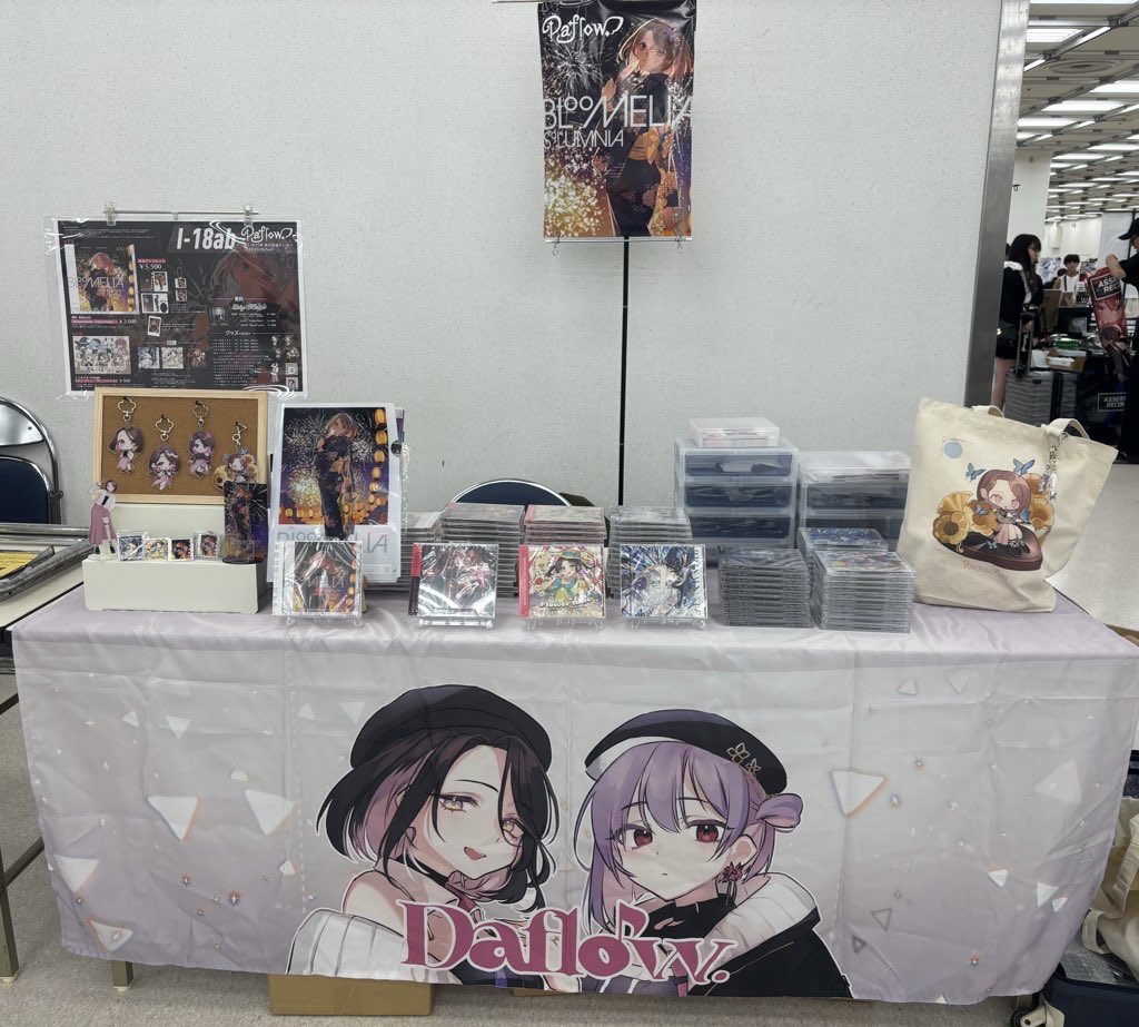 nekonisasami's tweet photo. 設営完了！ https://t.co/aHS0VKUIwJ