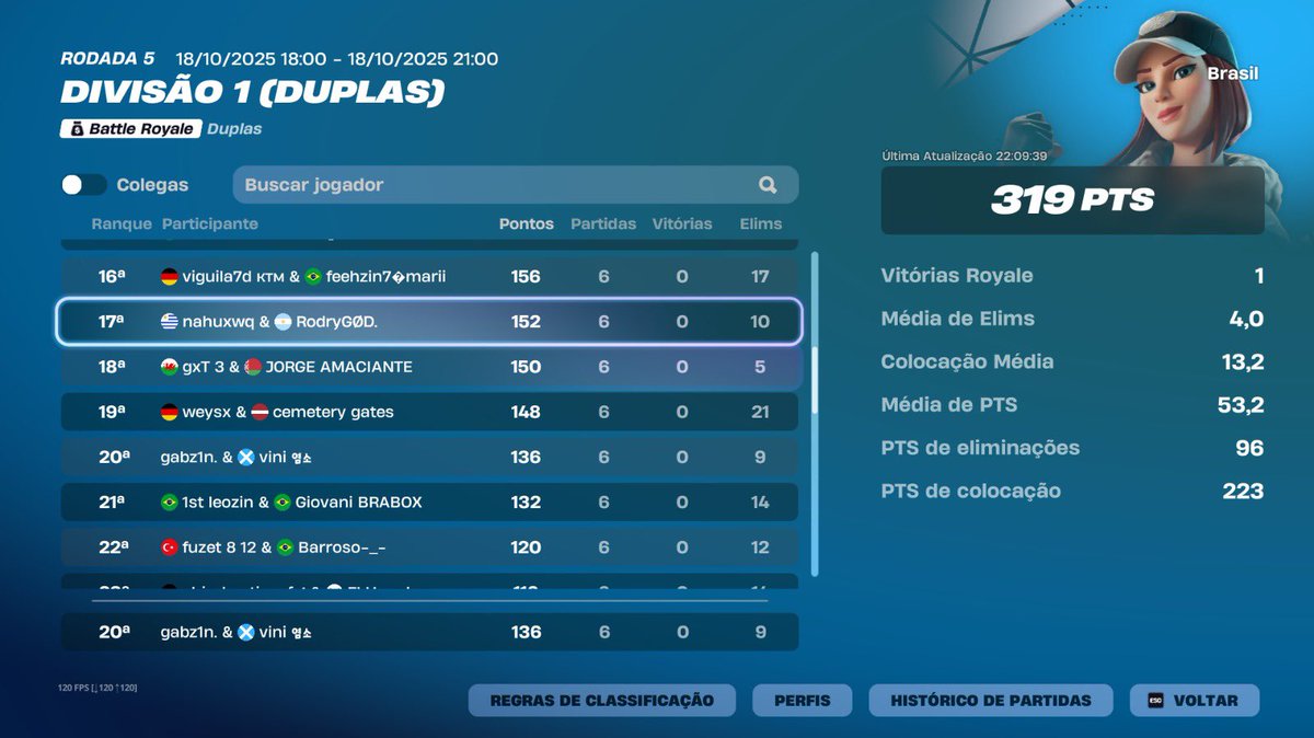 20th div 1 finals (200$)

<a href="/gabzinftn/">cef gabz1n</a> <a href="/psar72/">psar.</a>