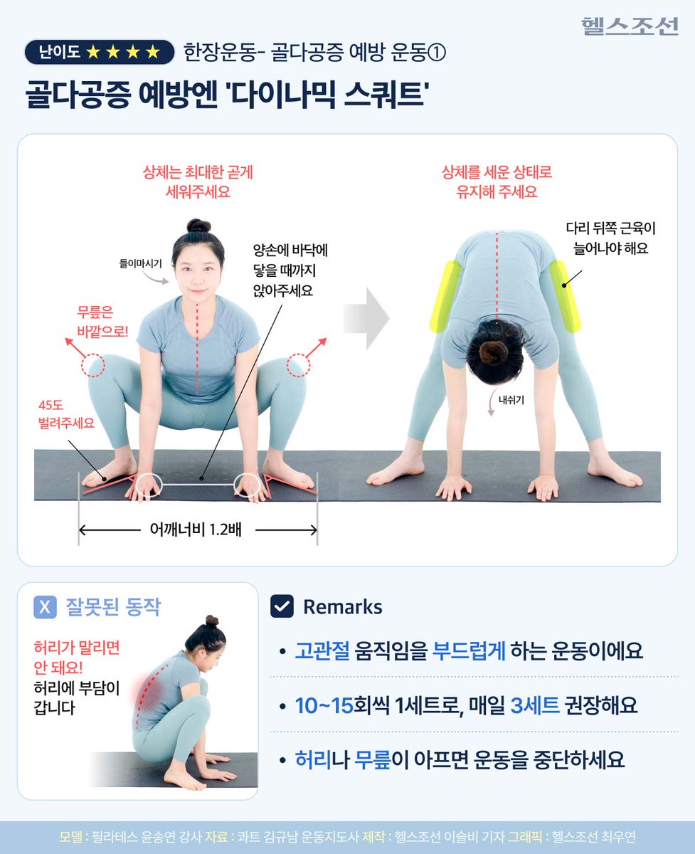 뭔가 꿈에서 목숨이 걸린 일처럼 고관절 스트레칭을 함... 그리고 내전근이 엄청나게 발달했던 것같아... 자세한 내용은 기억 안나는데 고관절, 내전근, 이런 얘기만 엄청나게 나옴 (여러분도 고관절 가동성 운동 하세요)