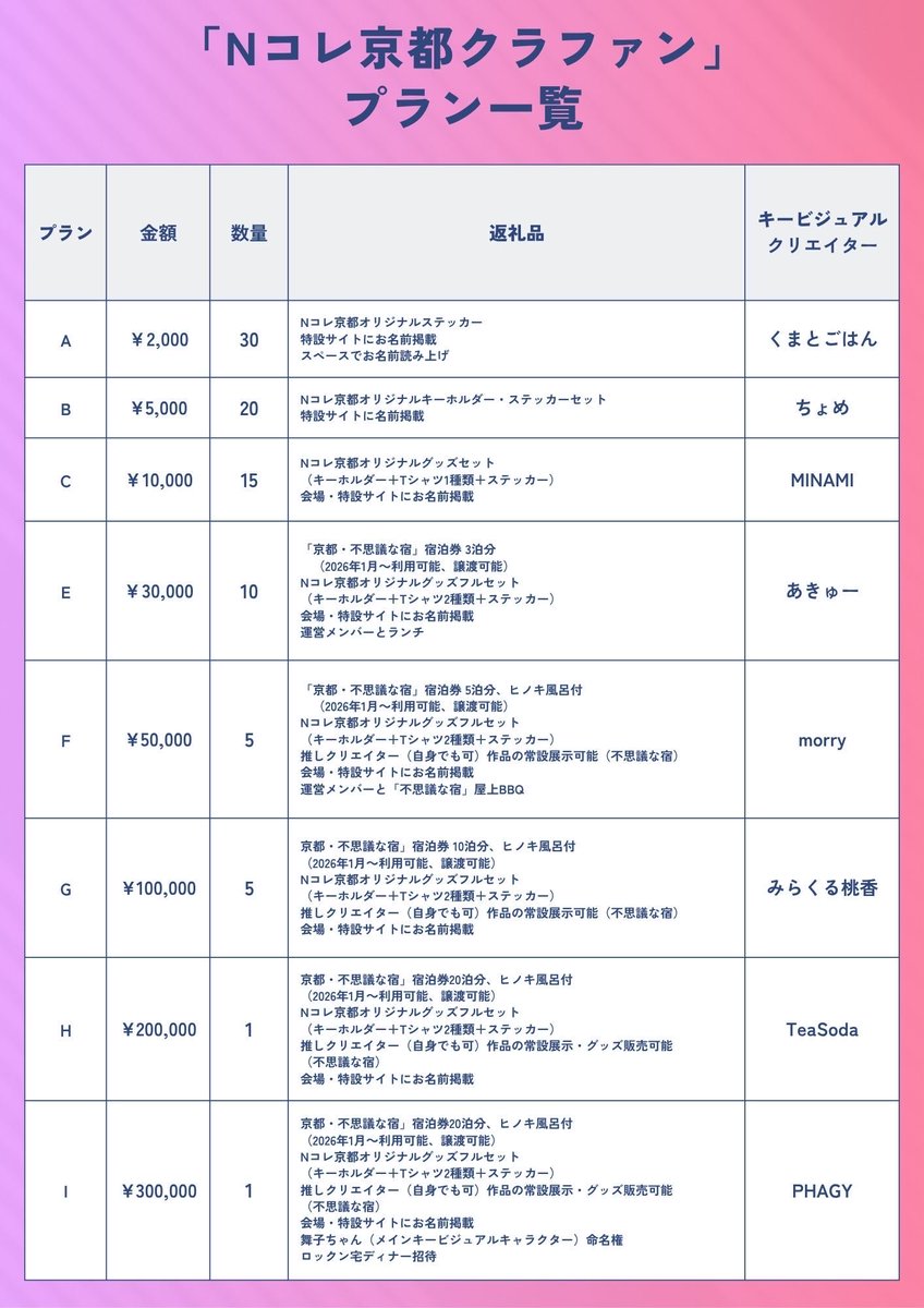 ATSUSHI_ZERO🍟JUNKeeeeSコミュマネ🍔JJJ ♨️ on X