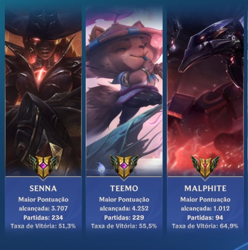AlanMochila, Teemo Player 🍄 tweet media
