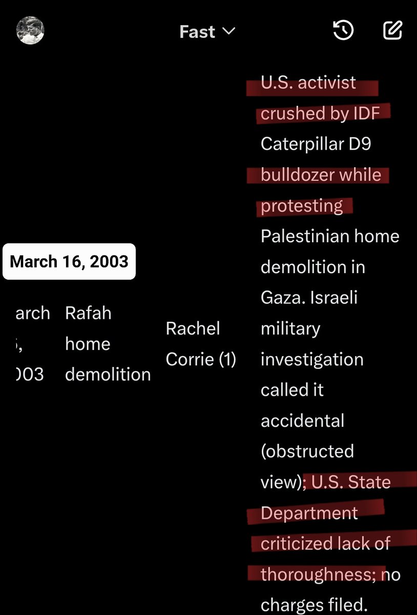Sentinel_1776's tweet photo. @SecRubio But we'll never talk about the cases I've attached or Jacob Flickinger, the US-Canadian aid worker killed in an IDF drone strike with marked vehicles and a coordinated route: No charges filed against I$rael... April 1, 2024.🖕 🖕
~Key our new World Anthem: https://t.co/LIIWIFtS7u https://t.co/PWaMkcNRq0
