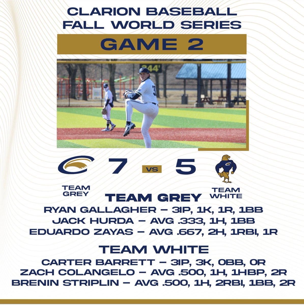 Team Grey sweeps series 2-0 with two hard fought wins. Great finish to a very productive fall season #Family