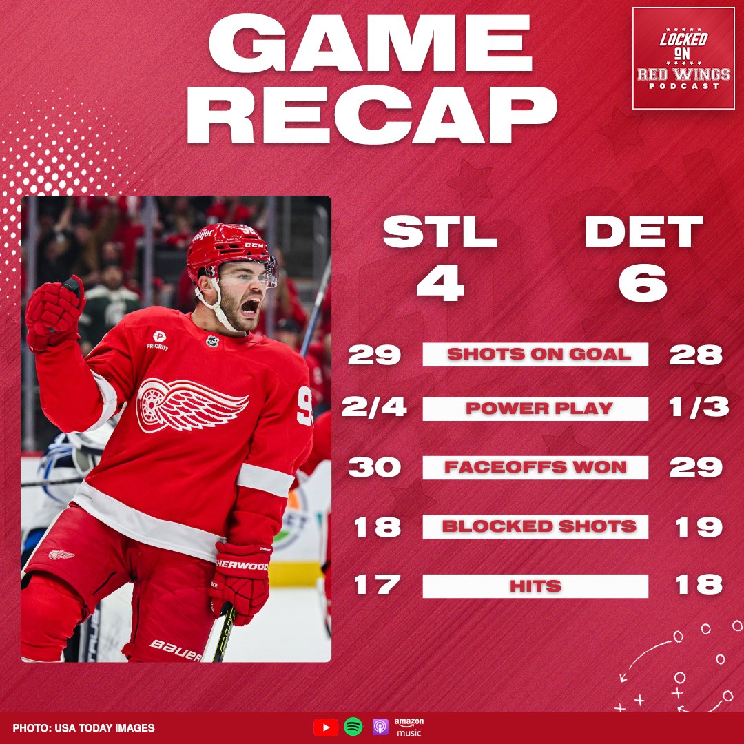 NEVER A DOUBT!!! The Red Wings erase a 4 goal defecit by scoring 6 unanswered, beating St. Louis at LCA! #LGRW