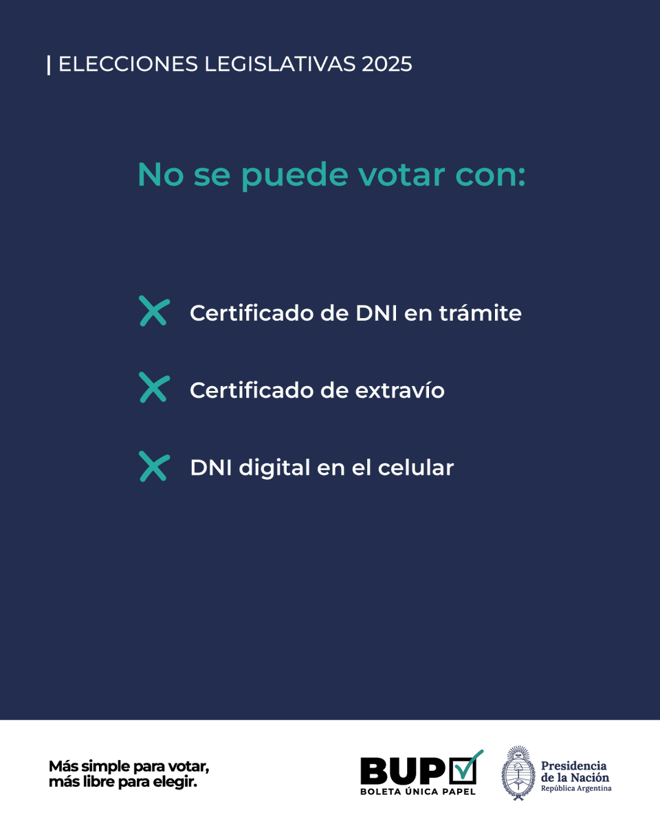 InfoDINE's tweet photo. ¿Con qué documentos se vota?

Son válidos para votar:
✔️ Libreta de Enrolamiento
✔️ Libreta Cívica
✔️ DNI Libreta Verde
✔️ DNI Libreta Celeste
✔️ Tarjeta del DNI Libreta Celeste (aunque diga “NO válido para votar”)
✔️ DNI Tarjeta

📌 Importante:

No se puede votar con un ejemplar anterior al que figura en el padrón electoral.

No se puede votar con certificado de DNI en trámite, certificado de extravío ni con el DNI digital en el celular.

👉 Más información en: https://t.co/fh5IA6VIJ8

#Elecciones2025