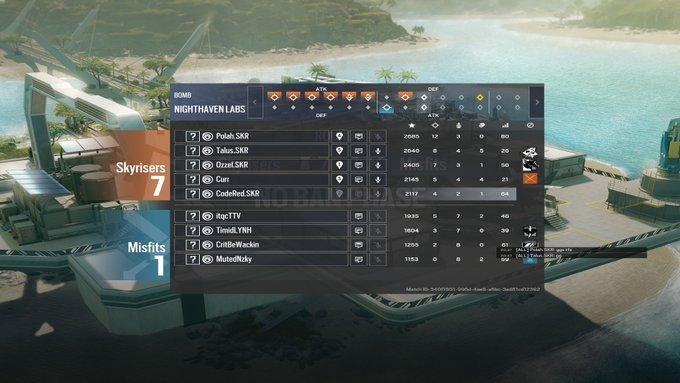 good win against misfits, <a href="/Polah_SKR/">Polah</a> is my goat