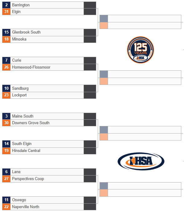 2⃣0⃣2⃣5⃣ #IHSA FOOTBALL PLAYOFFS
🏈CLASS 8⃣A🏈
🏆November 29 | 7 PM🏆