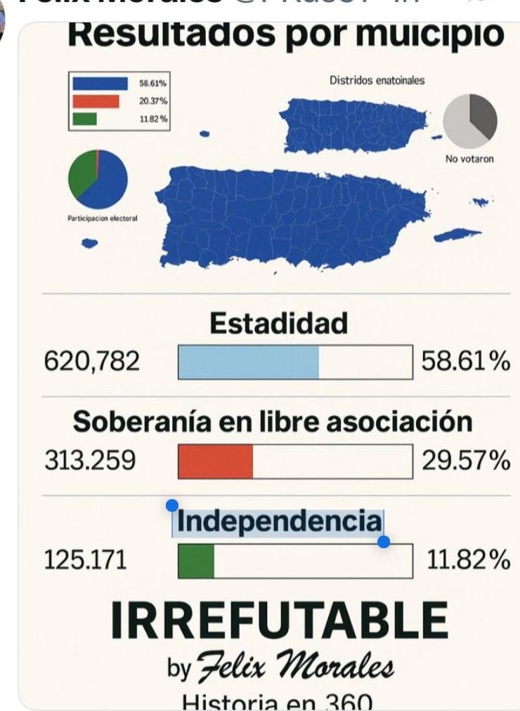 CidEloisa's tweet photo. Pablito deja de contar mentiras… https://t.co/zySSemLGn9