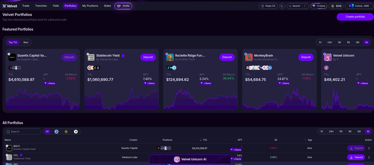 ArtvisionNFT's tweet image. Velvet ๐
With Velvet ( @Velvet_Capital ), I can create my own portfolio or vault.
I choose what tokens I want and how much of each.
The system rebalances it for me automatically.
I can also join public vaults made by other users and learn from their strategies.
It feelsโฆ