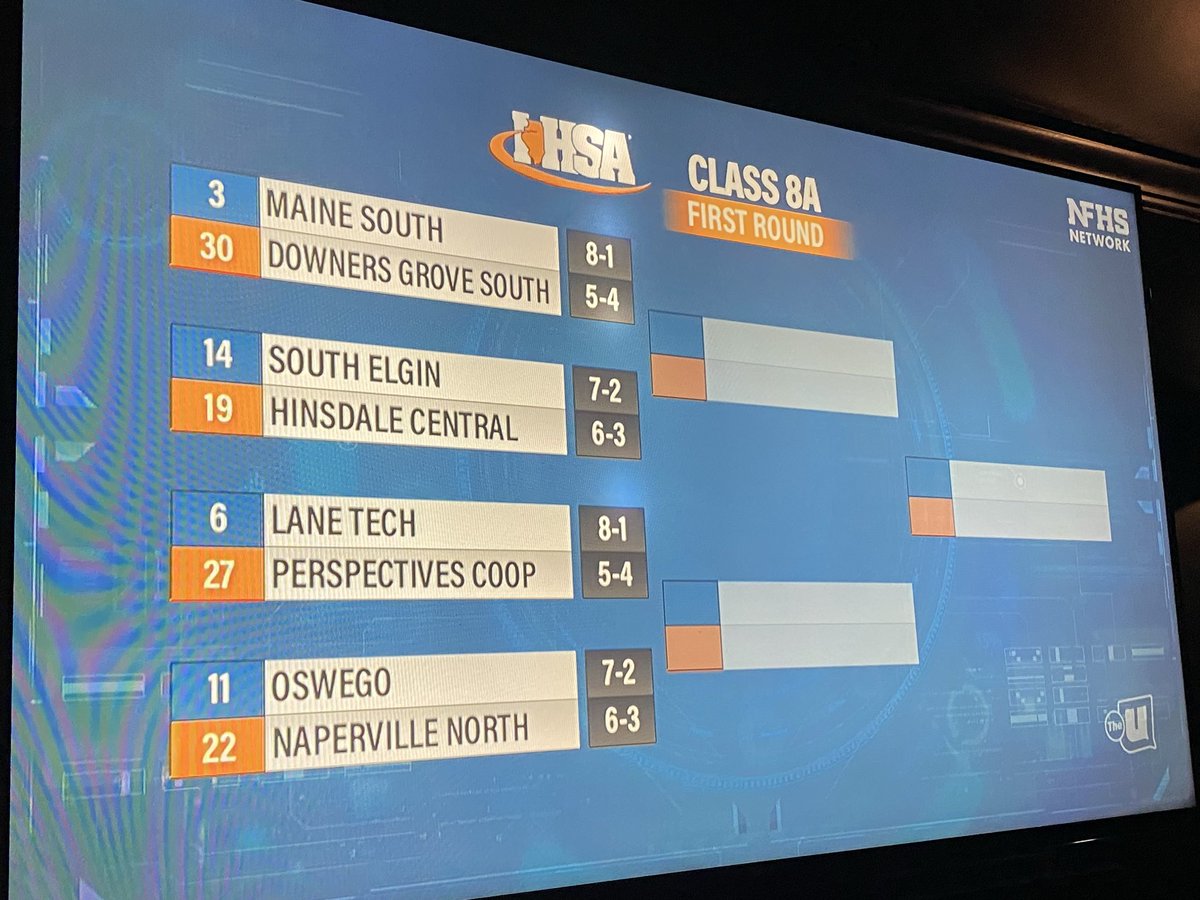 #MSFB in the playoffs with a #3 8A seed!