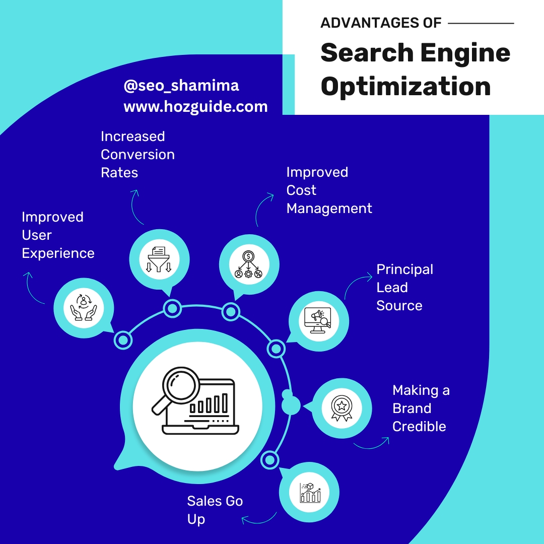 Shamimabdmkg's tweet image. SEO = More visibility, more traffic, more growth!
Boost your website’s ranking and let your business shine online. 🌐✨
#SEO #DigitalMarketing #SearchEngineOptimization #OnlineGrowth 
View My Service: fiverr.com/seo_shamima