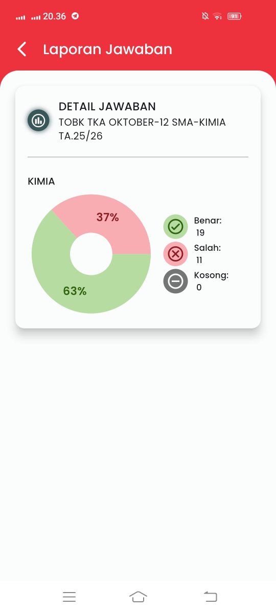 tobk tka go bulan enih 🥰 bingnyA kepencet jadi kosong 1 😕