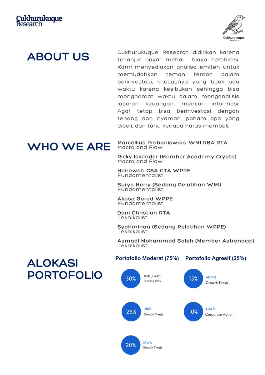 cukhurukuque's tweet image. Seperti yang sudah dijanjikan, hari inii untuk pertama kalinya Cukhurukuque Reseach merilis Quarterly Report yang berisikan analisa kami terkait beberapa emiten yang ada prospeknya kedepannya
Report bisa di download di drive.google.com/file/d/1zAYw_h…

atau : investwithcukhurukuque.com