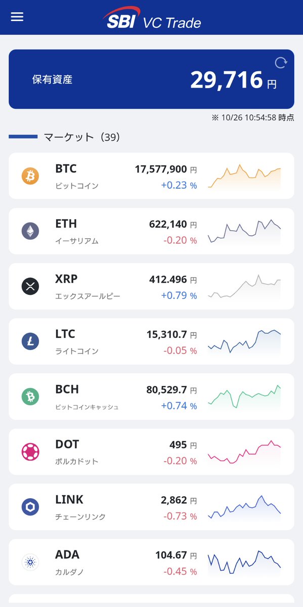 shn_amn  GA まとめ売り SLY | EMBROIDERY ZIP UP トップス (ニット ) |SHEL'TTER WEBSTORE