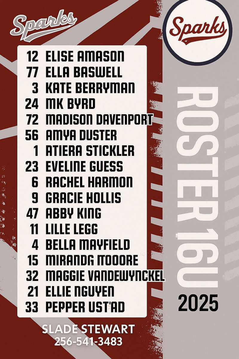 Come watch these ladies showcase their skills..