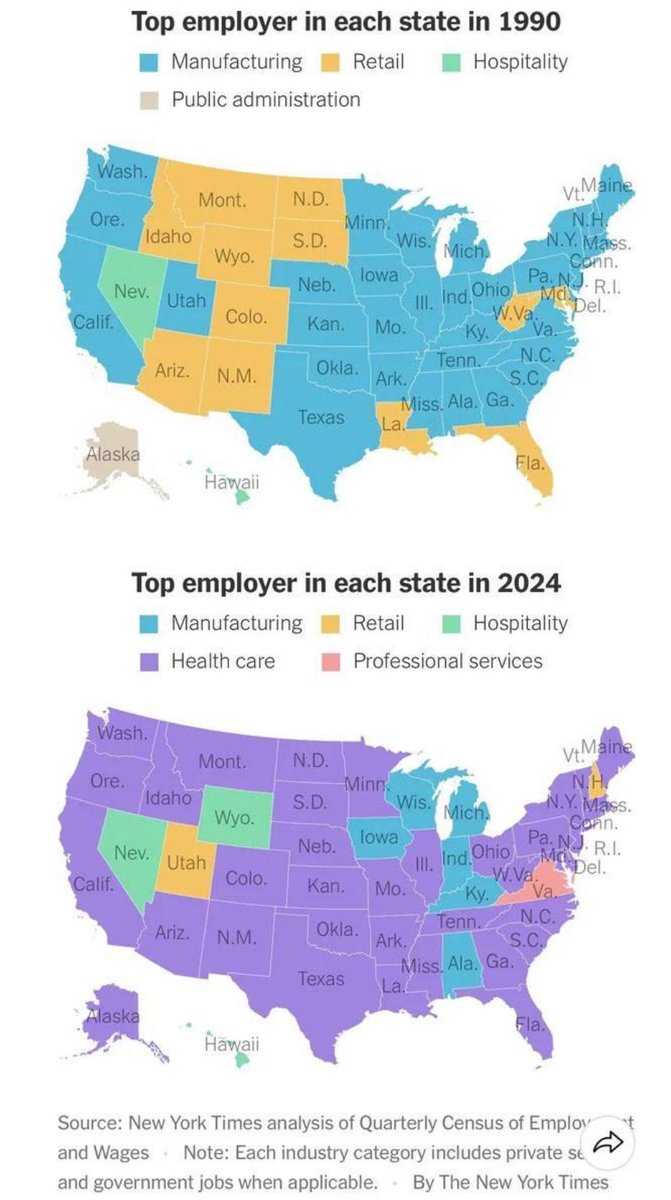 nettermike's tweet image. What happened? What happened to Manufacturing? Who gave up on good paying jobs for middle America? Who sold the middle class out? Who didn&apos;t care for the citizens of America? Why so much Health Care? Are we that sick and/or old? Why is there so many homeless today? Advocates for…